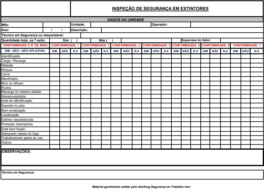 checklist-extintor
