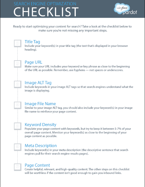 checklist-seo-content