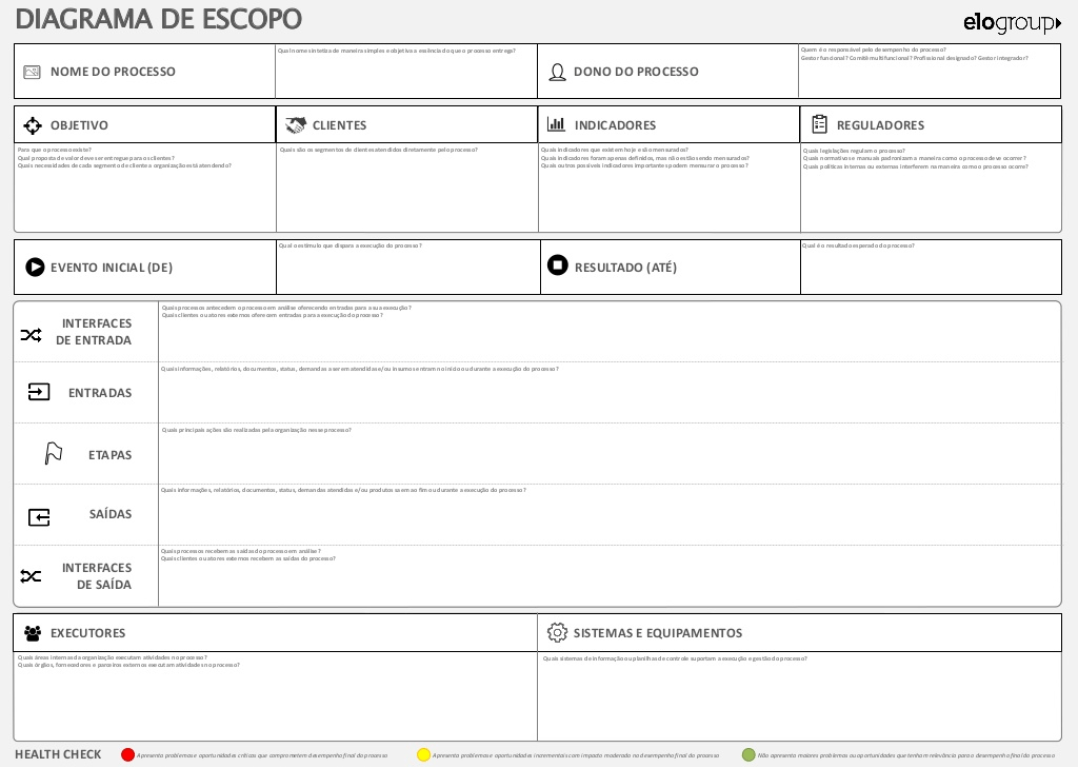 diagrama-de-escopo