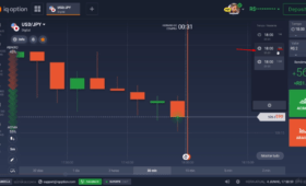 5-iq-option-editar-tempo-5min-digital