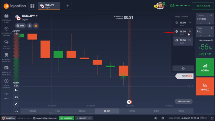 Indicação de seleção tempo no IQ Option