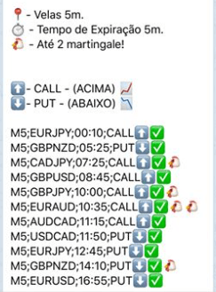sala de sinais binários no Telegram para IQ Option