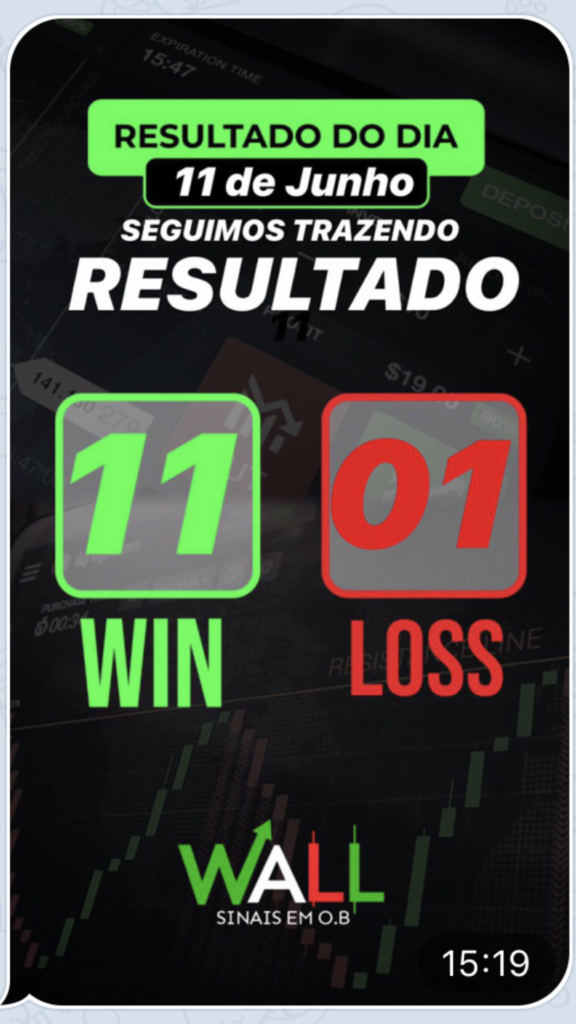 f1 2bet