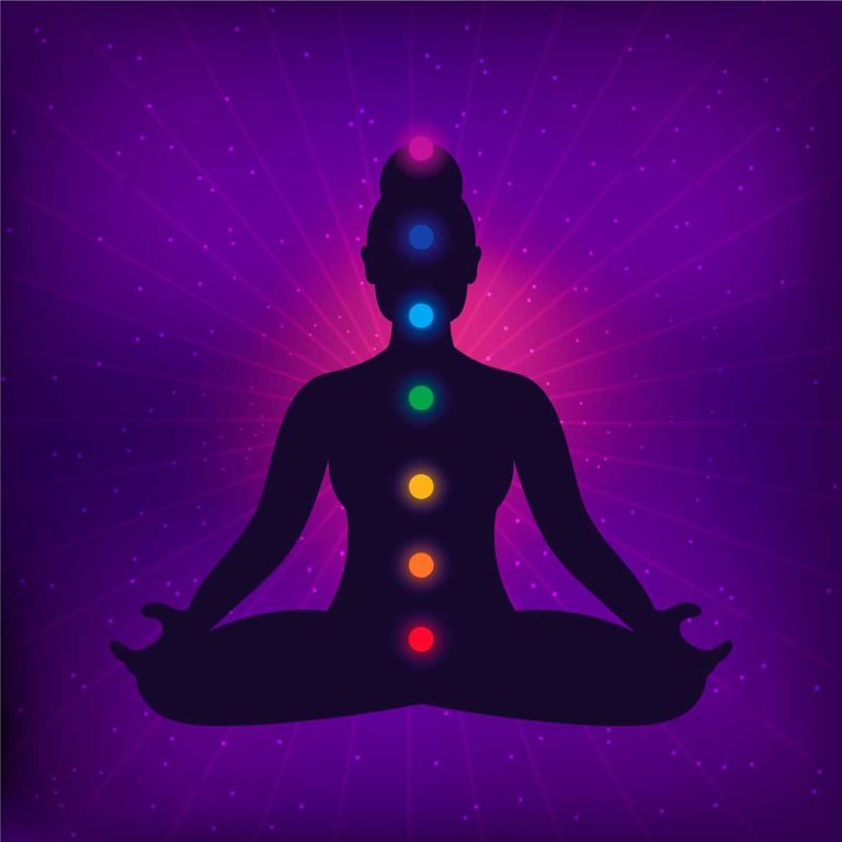 Como Saber a Cor da Minha Aura? Luisa Ambros