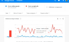 Como Saber Quantas Pessoas Pesquisam Algo no Google Trends