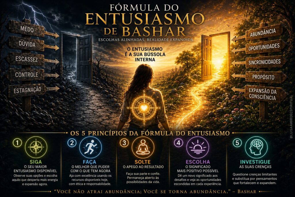 fórmula do entusiasmo de bashar