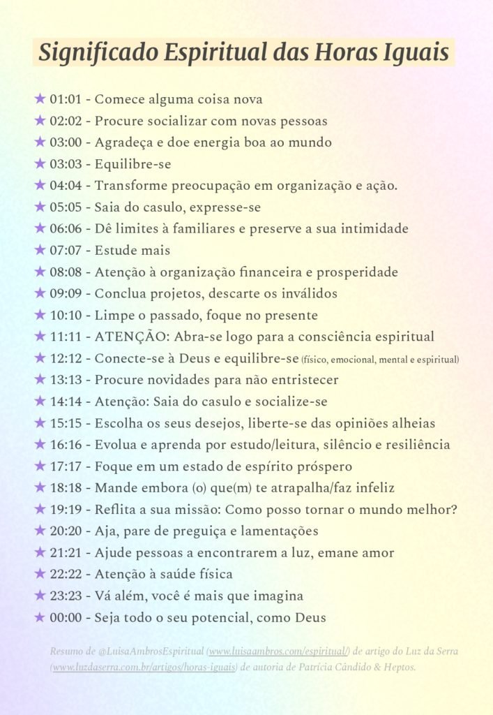 horas-iguais-significado-na-espiritualidade-resumo