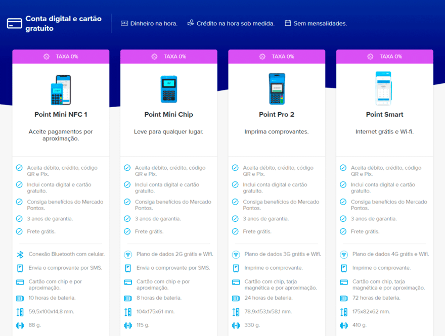 Tabela comparativa / diferença entre máquinas de venda do Mercado Pago