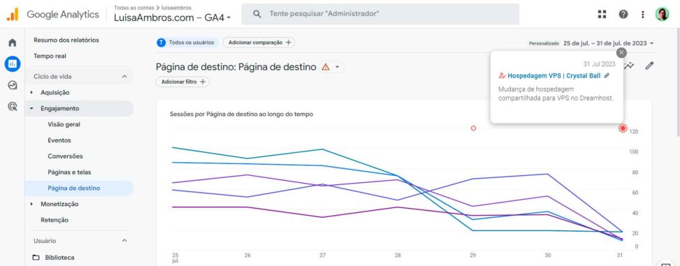 notas no google analytics 4