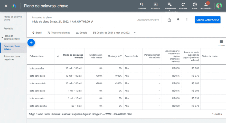 Como Saber Quantas Pessoas Pesquisam Algo no Google Ads